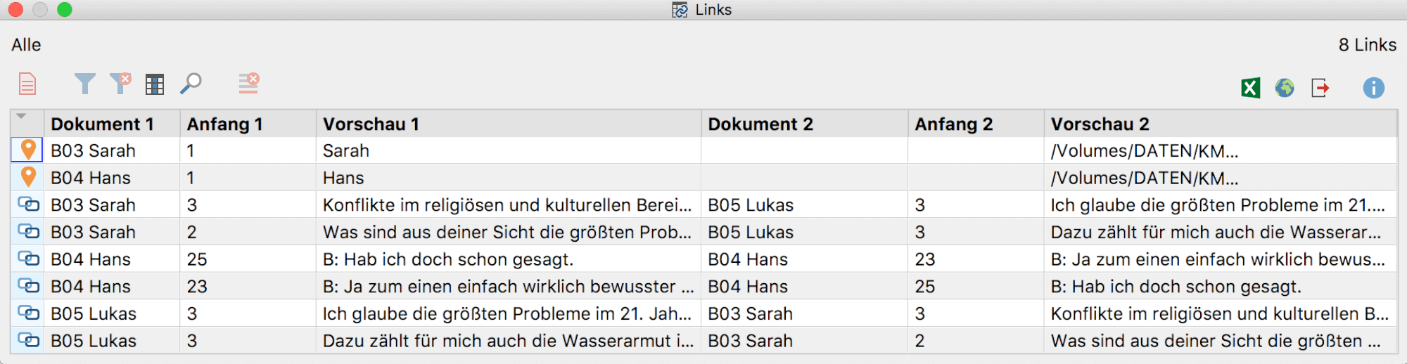 Funktion „Übersicht Links“ für ein Projekt Funktion „Übersicht Links“ für ein Projekt