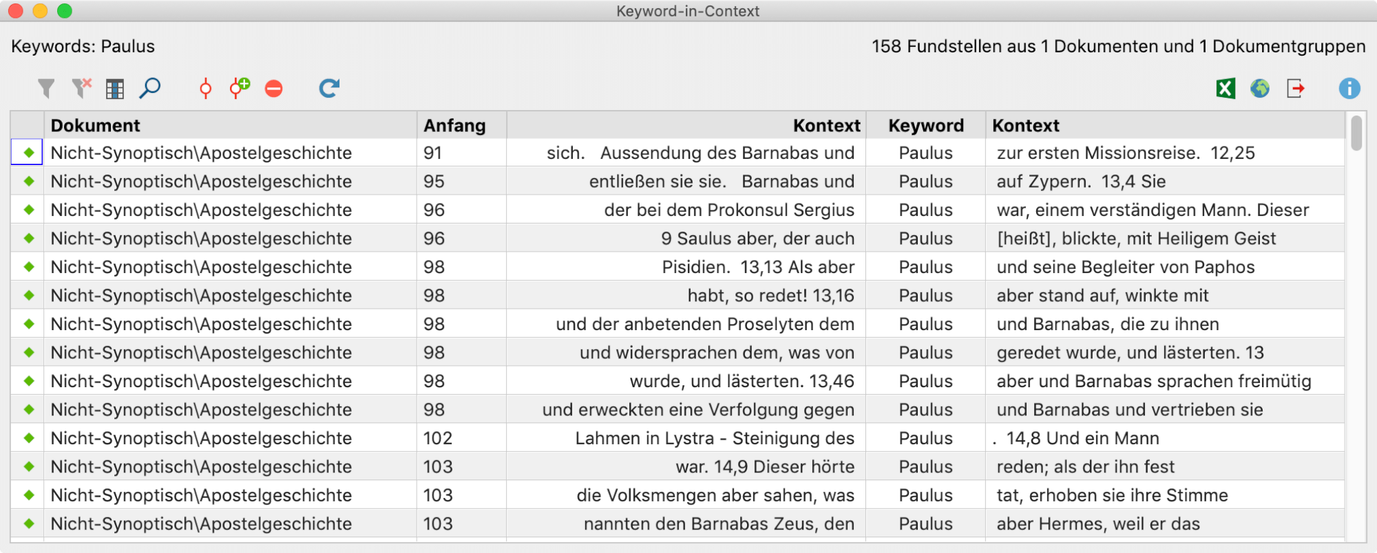 Ergebnistabelle für „Keyword-in-Context“