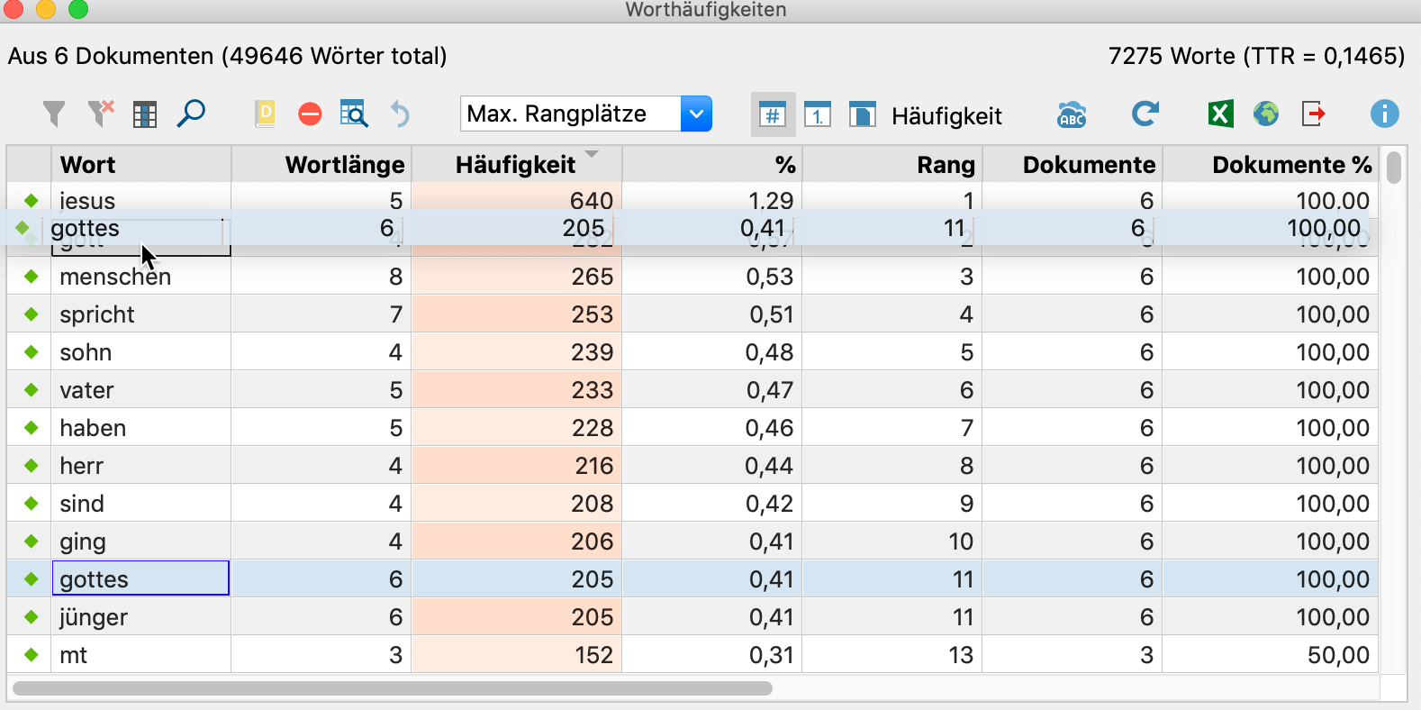 Wörter per Klicken-und-Ziehen mit der Maus zusammenfassen