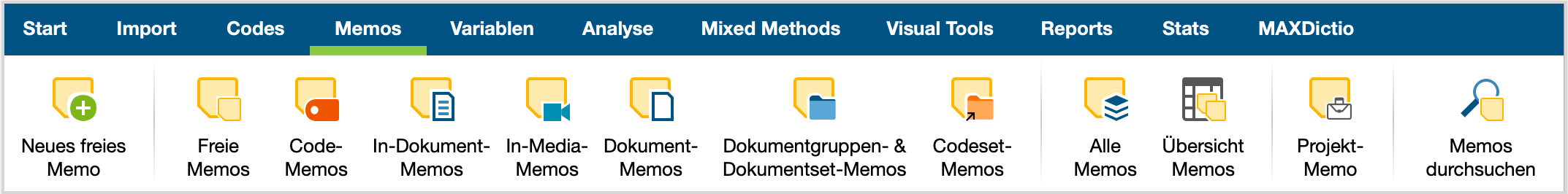 Der Tab „Memos“ Tab Memos