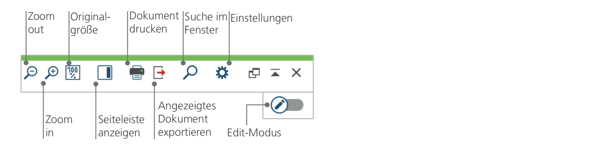 Symbolleiste Dokument-Browser