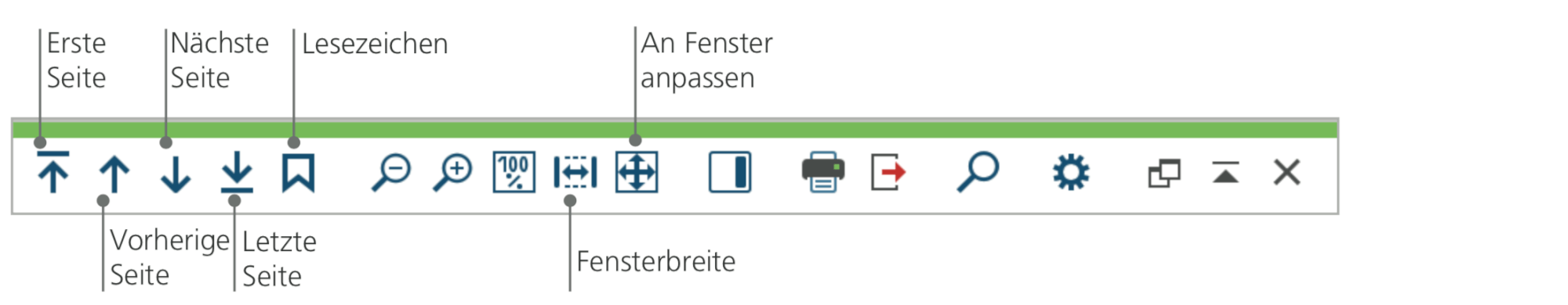 Symbolleiste für PDF
