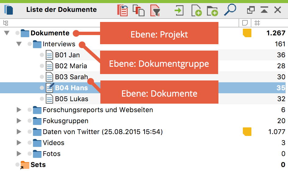 Drei Ebenen im Fenster „Liste der Dokumente“ Drei Ebenen im Fenster „Liste der Dokumente“