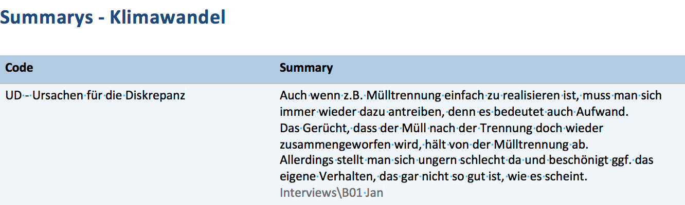 Report „Summary“ Report „Summary“