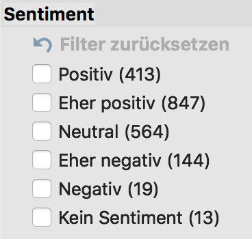 Sentiment-Filter Sentiment-Filter