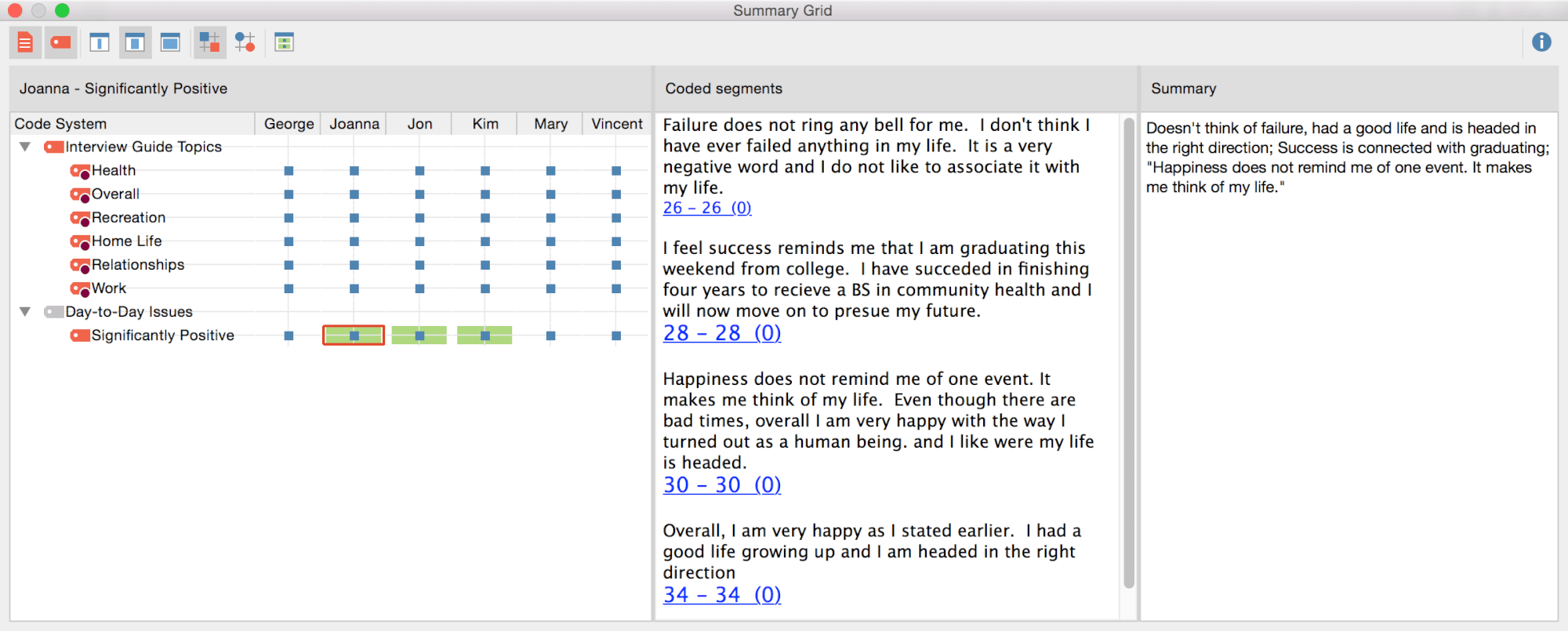 Summary-Grid