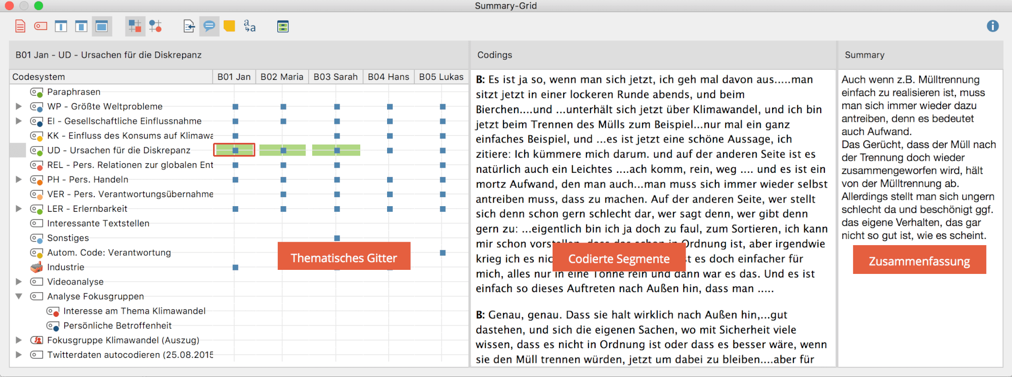 Fenster Summary-Grid Fenster Summary-Grid