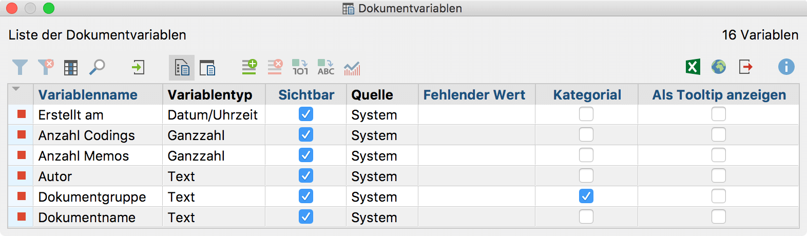Die Systemvariablen in der „Liste der Dokumentvariablen“ Die Systemvariablen in der „Liste der Dokumentvariablen“