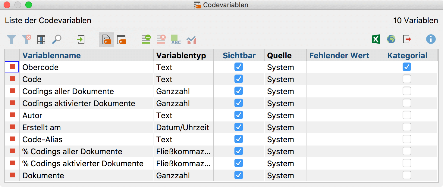 Die Systemvariablen in der „Liste der Codevariablen“ Die Systemvariablen in der „Liste der Codevariablen“