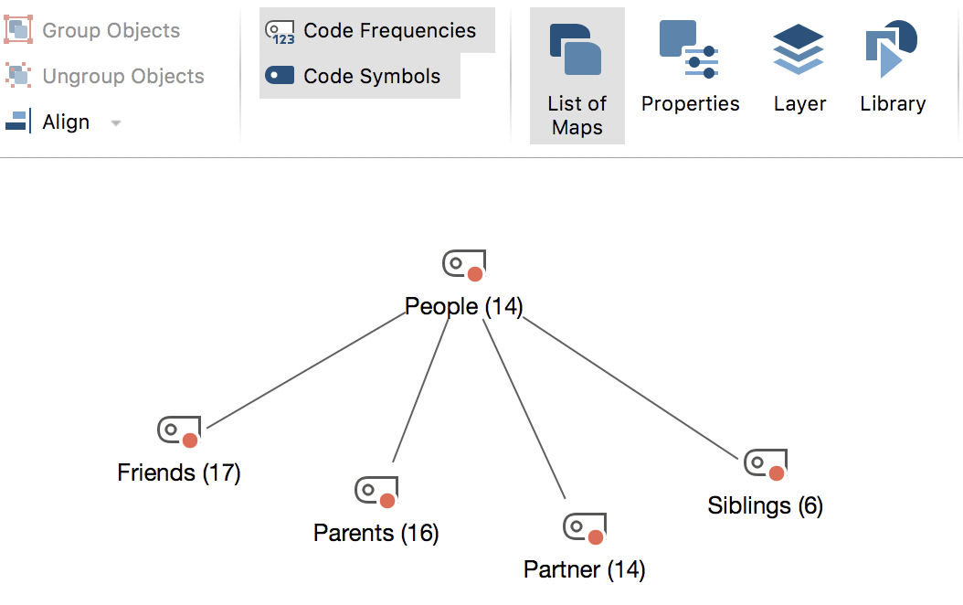 Code frequencies are displayed after the code name.