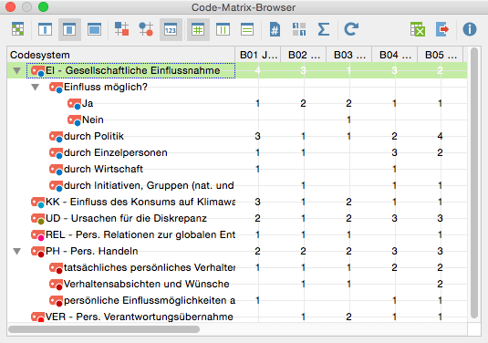 Code-Matrix-Browser