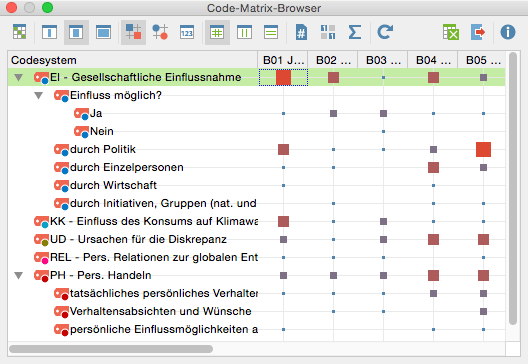 Code-Matrix-Browser