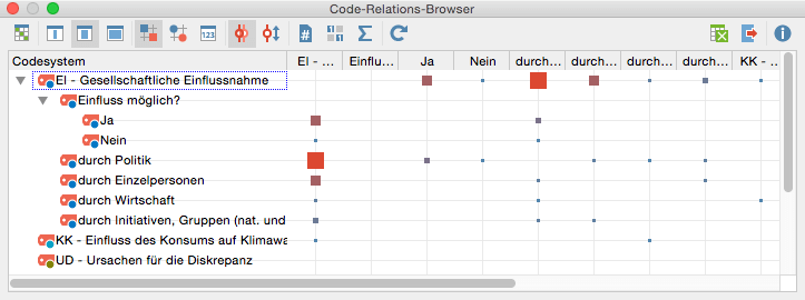 Code Relations Browser
