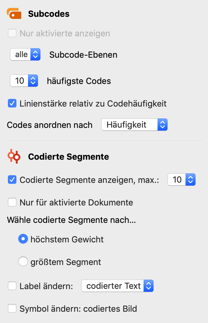 Optionen für die Gestaltung des Modells Optionen für die Gestaltung des Modells