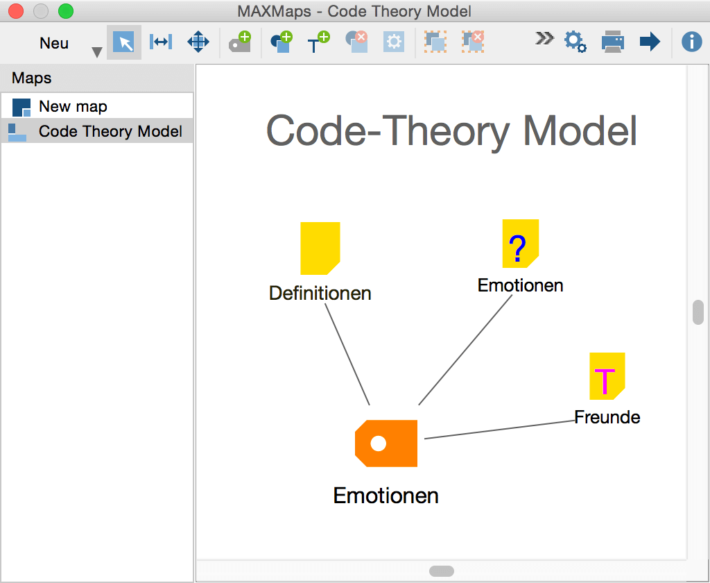 Code-Theory Model