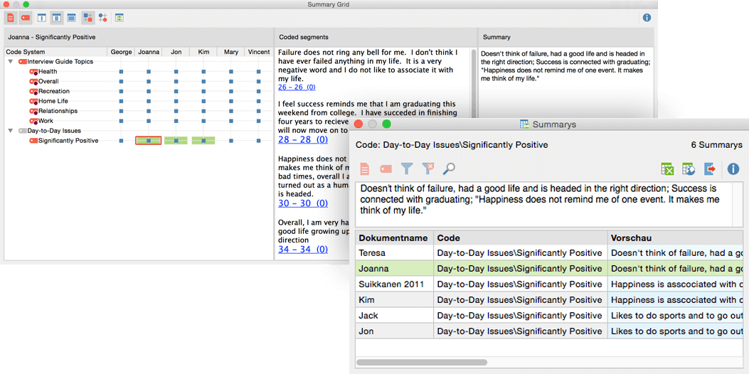 Summaries
