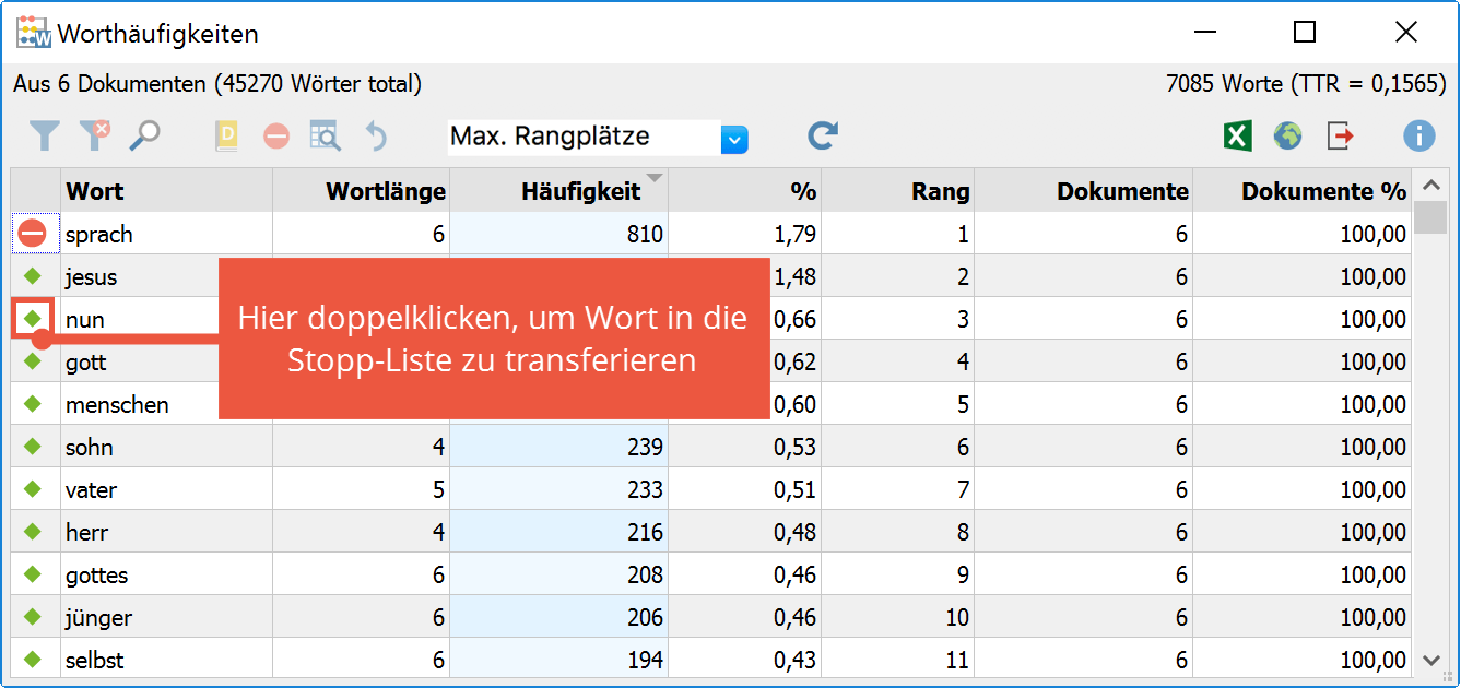 Wörter aus der Ergebnistabelle in die Stopp-Liste transferieren Wörter aus der Ergebnistabelle in die Stopp-Liste transferieren