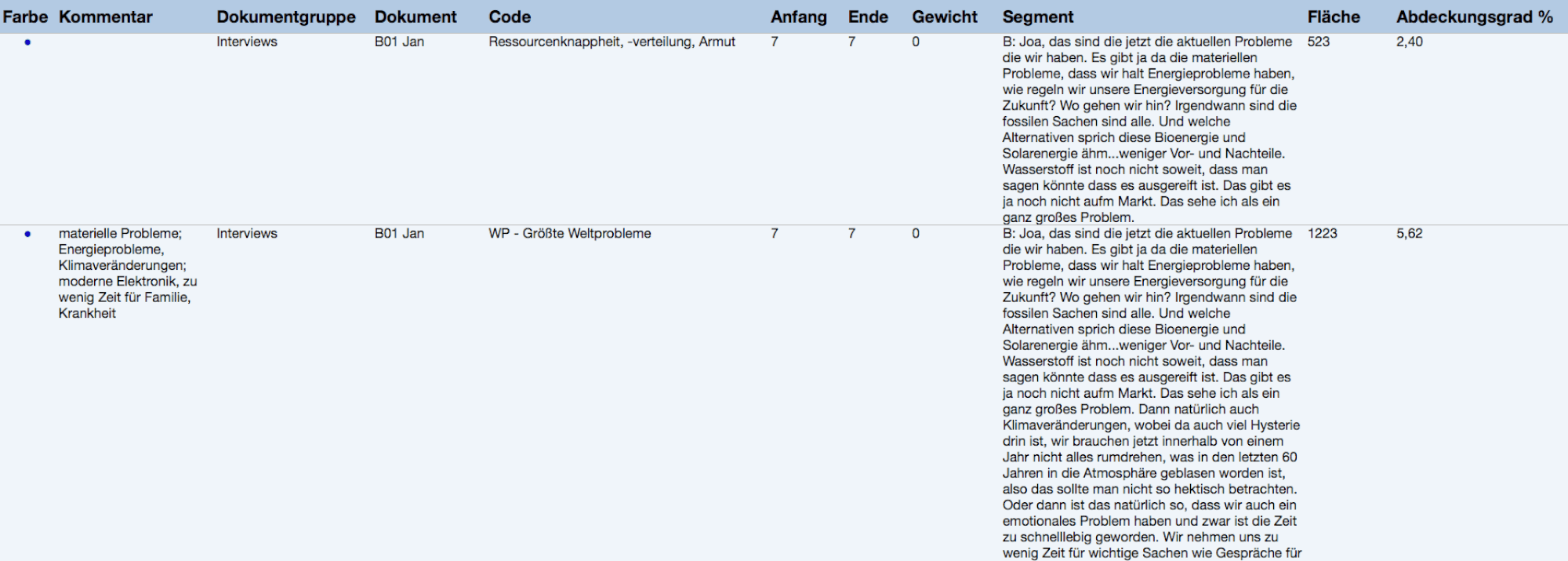 Export Codings