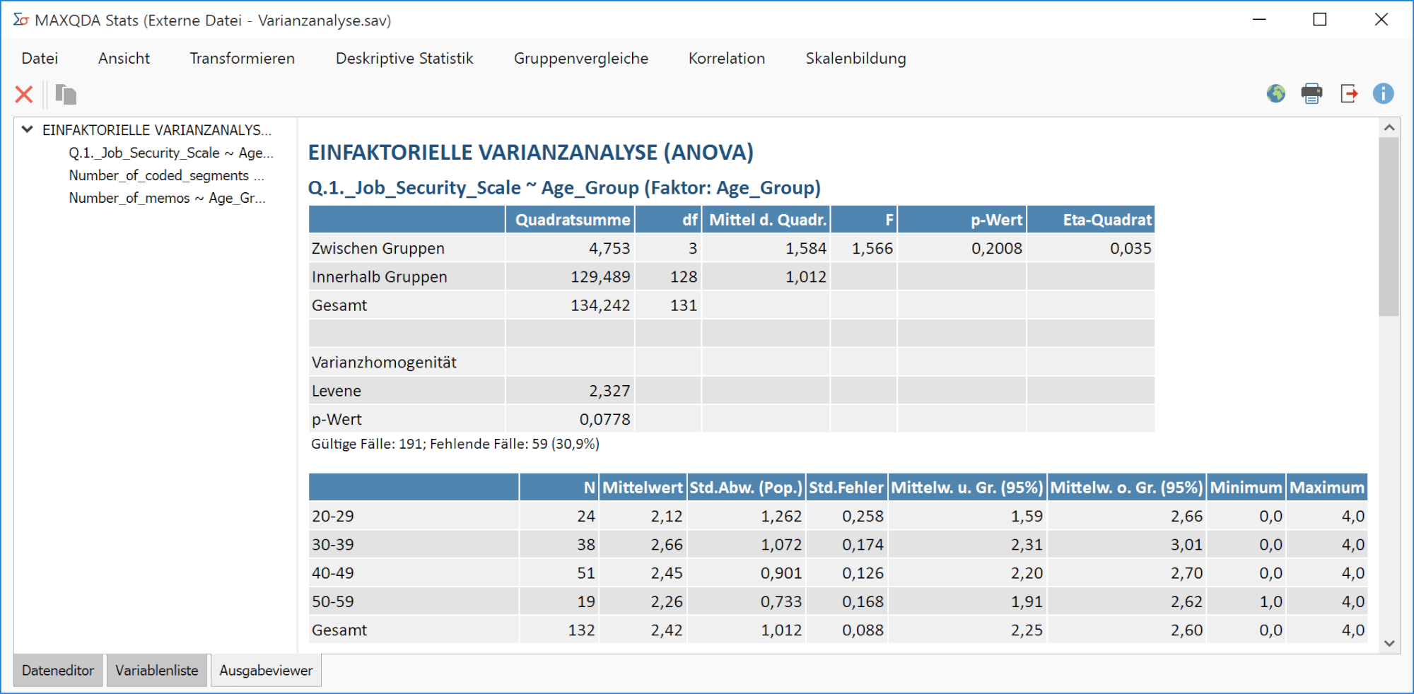 Ergebnistabelle nach dem Transfer in den Ausgabeviewer Ergebnistabelle nach dem Transfer in den Ausgabeviewer