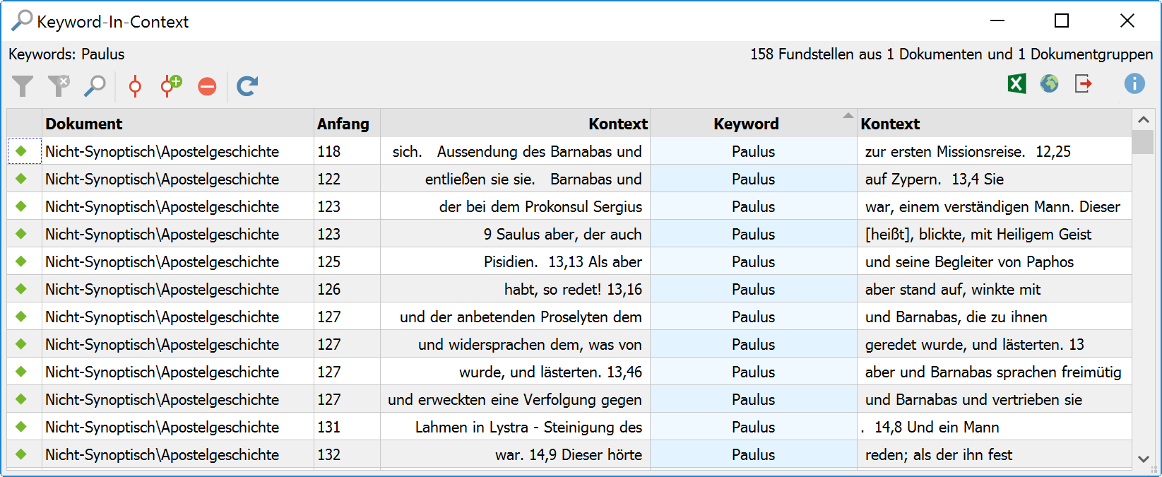 Ergebnistabelle für „Keyword-in-Context“ Ergebnistabelle für „Keyword-in-Context“