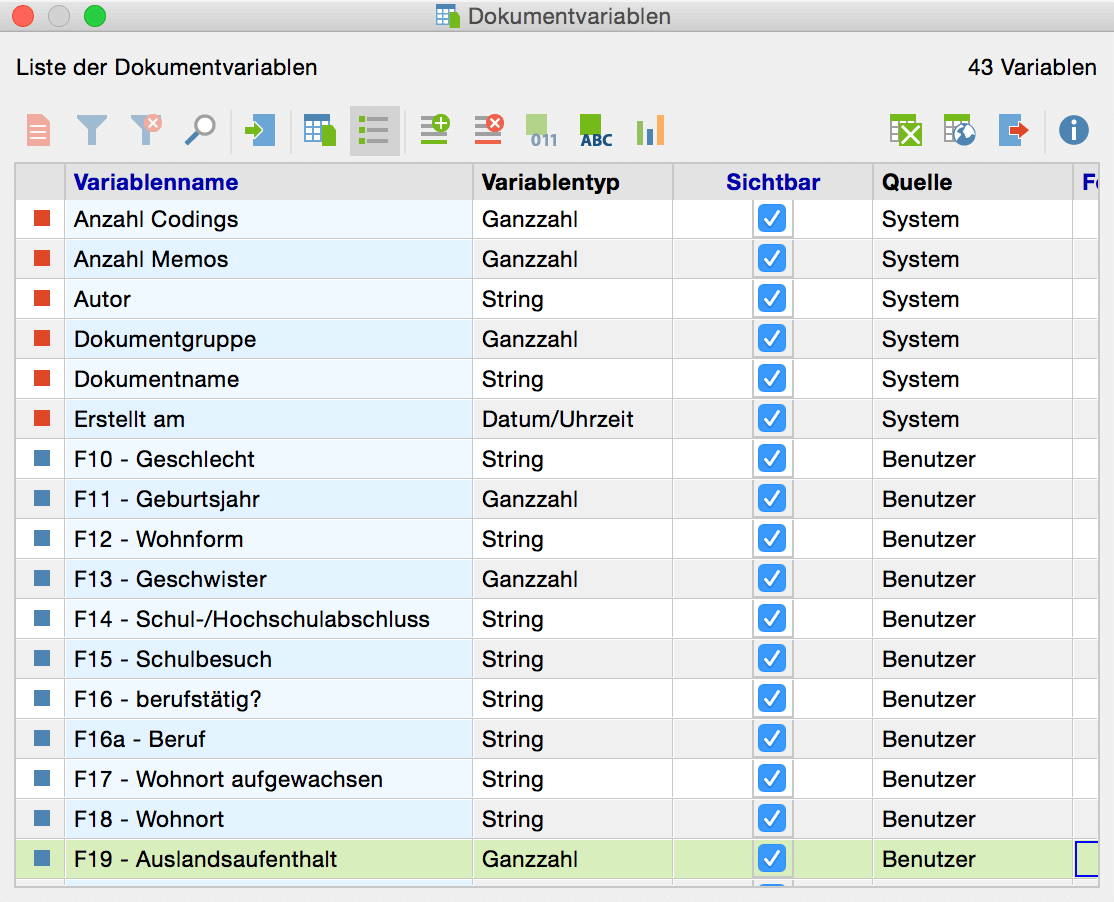 Liste der Dokumentvariablen