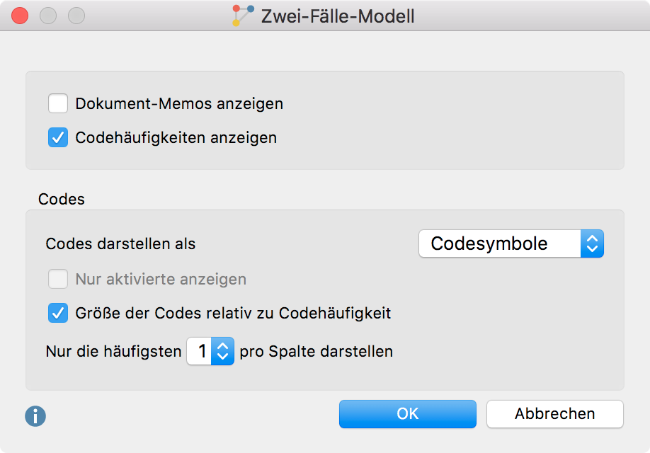 Optionen für die Gestaltung des Modells Optionen für die Gestaltung des Modells