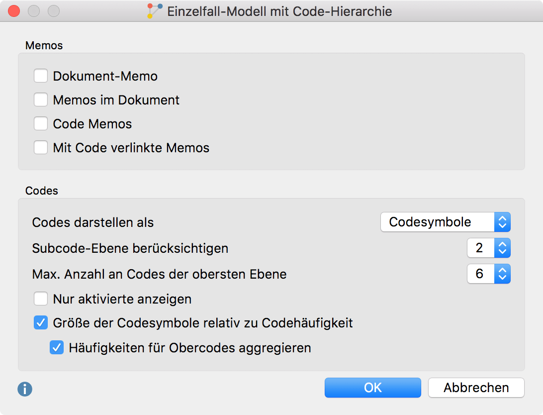 Optionen für die Gestaltung des Modells Optionen für die Gestaltung des Modells