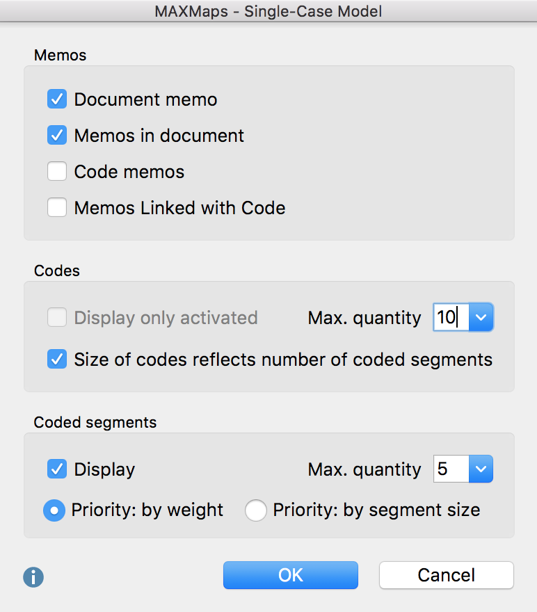 The Single-Case Model options window The Single-Case Model options window