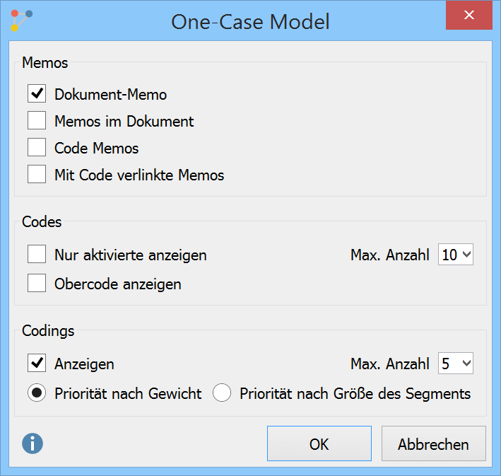 One-Case Model - Eigenschaften