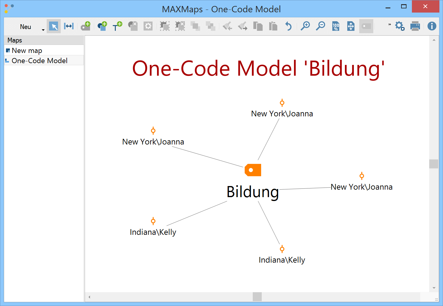 One-Code Model