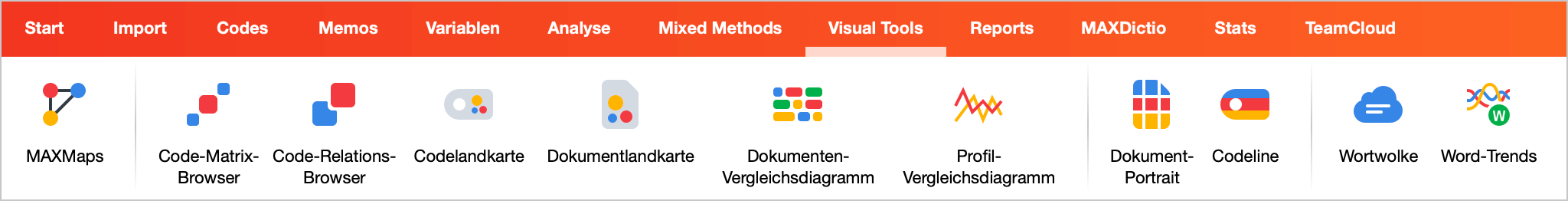 Der Tab „Visual Tools“