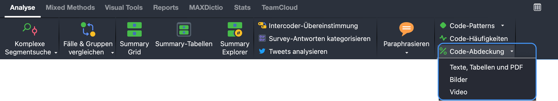 Codeabdeckung Codeabdeckung