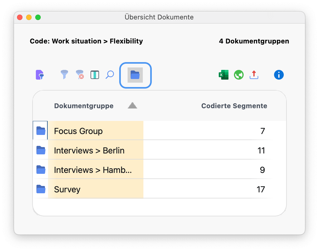 Aggregation der Anzeige auf die Dokumentgruppen Aggregation der Anzeige auf die Dokumentgruppen