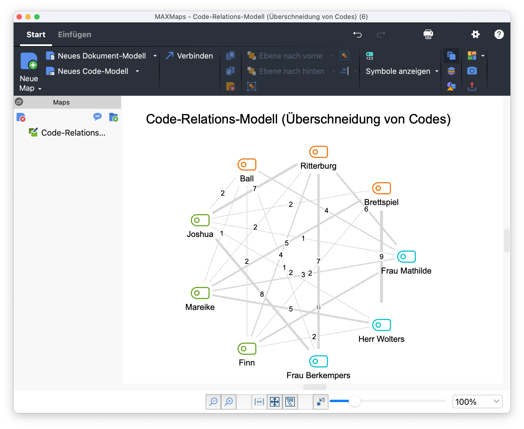 Code-Relations Modell visualisiert mit MAXMAPS Code-Relations Modell visualisiert mit MAXMAPS