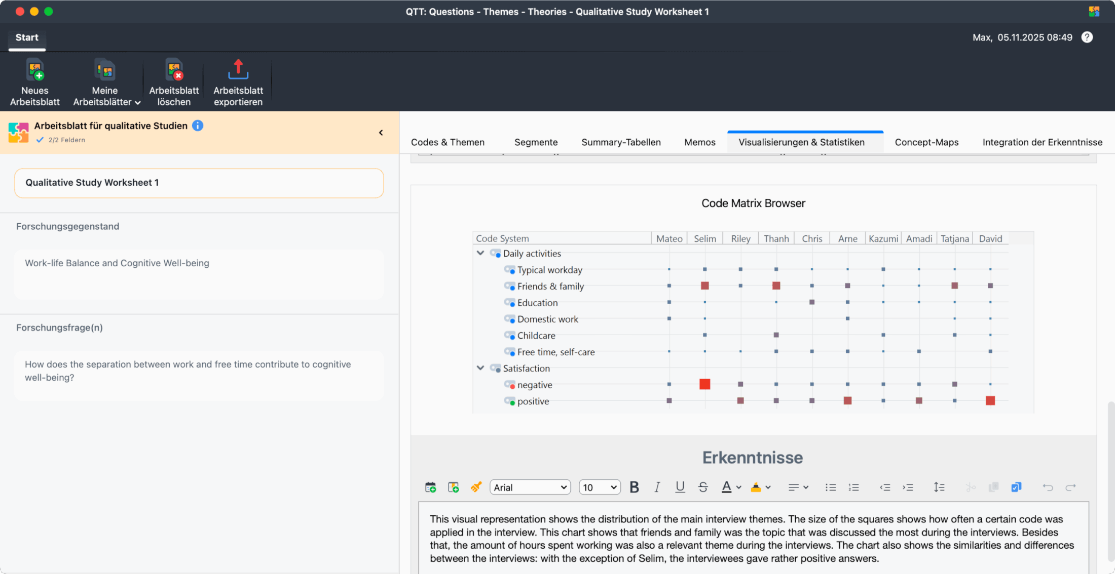 Arbeitsblatt für qualitative Studien im QTT
