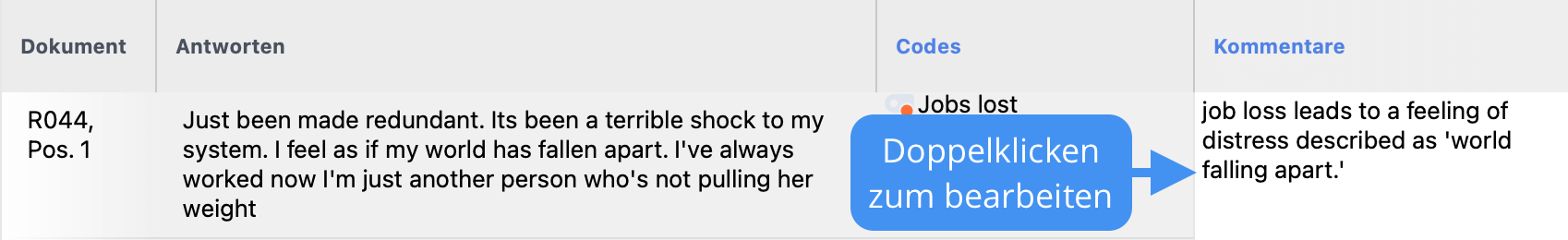 Kommentar für eine Antwort verfassen Kommentar für eine Antwort verfassen