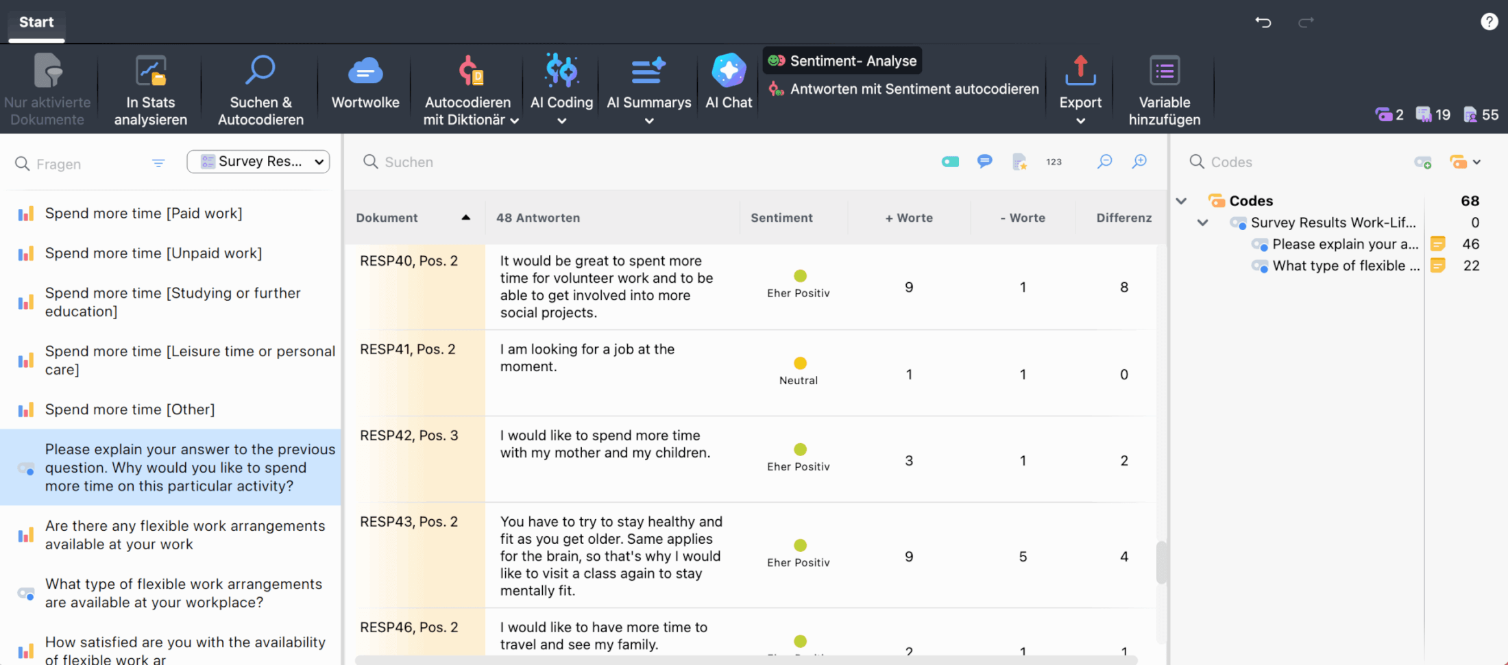 Screenshot-Beispiel für Ergebnisse der Sentiment-Analyse