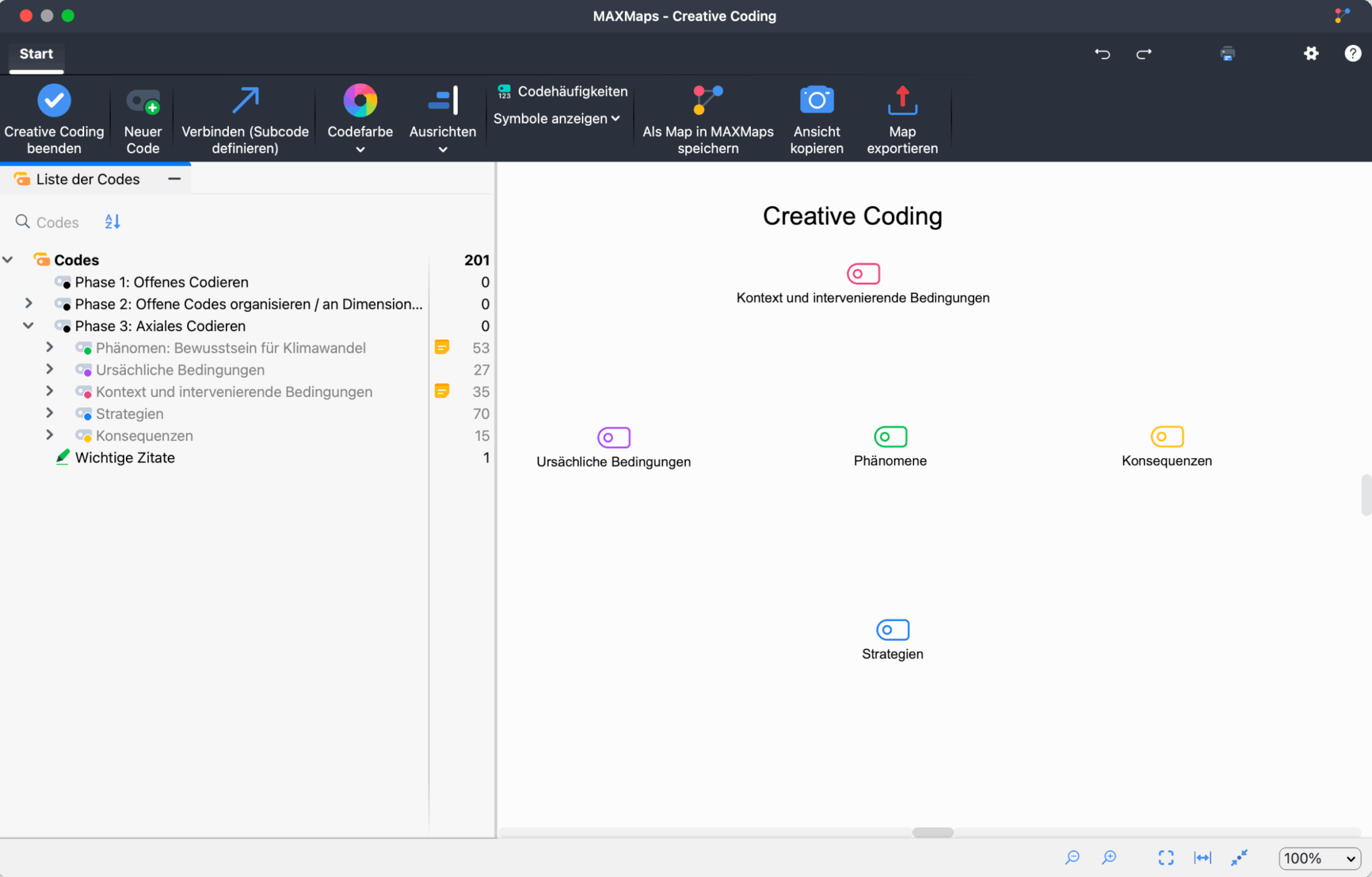 Axiales Kodieren – Creative Coding: Kategorien dem Kodierparadigma zuordnen
