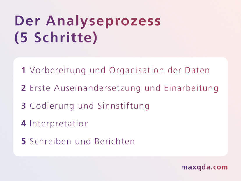 Der narrative Analyseprozess