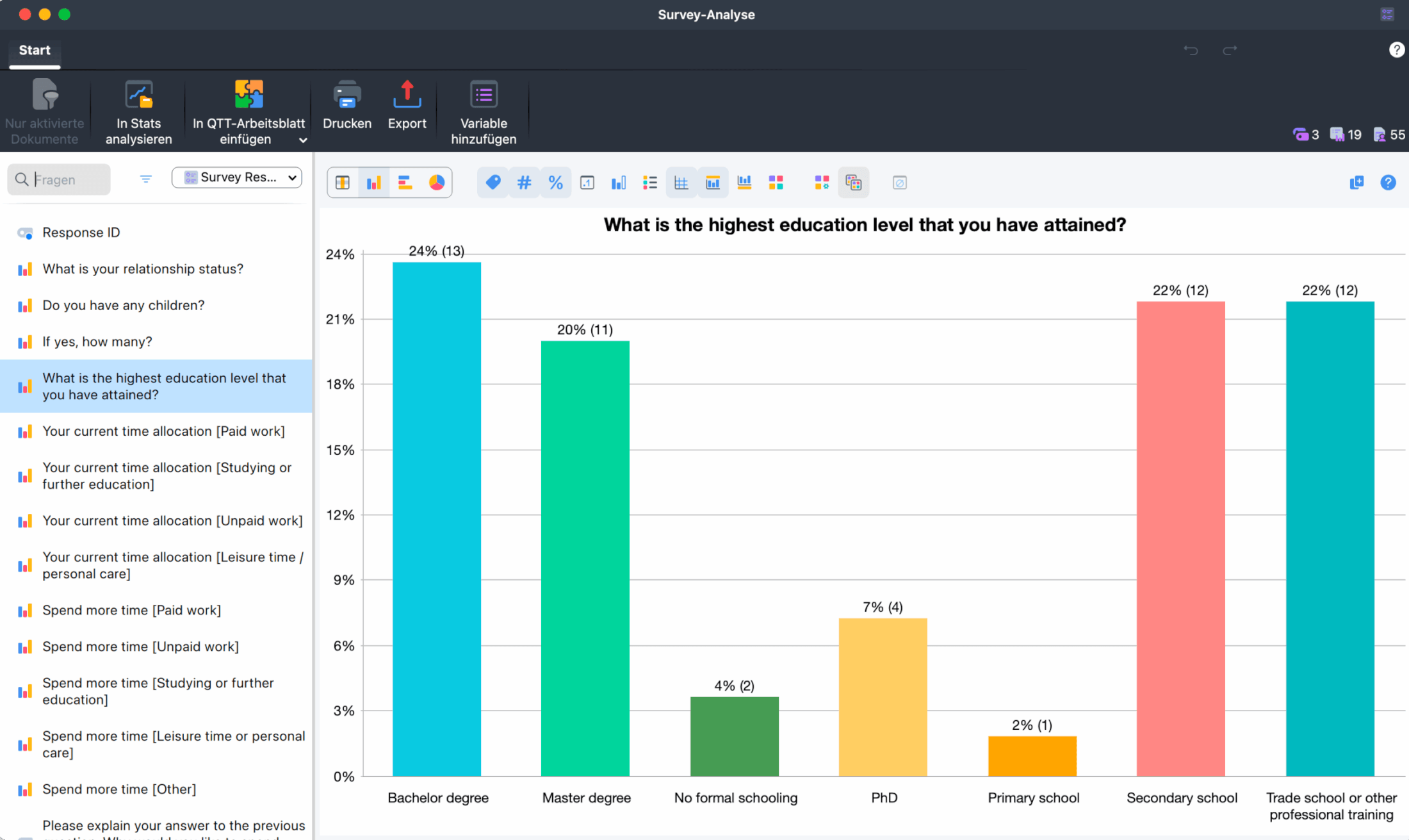 Die quantitative Analyseoberfläche zeigt die Visualisierung quantitativer Survey-Daten