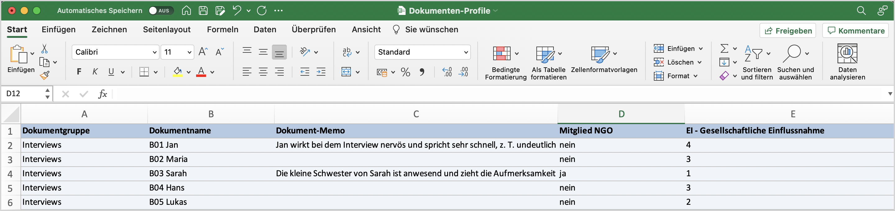 Document Profiles Table