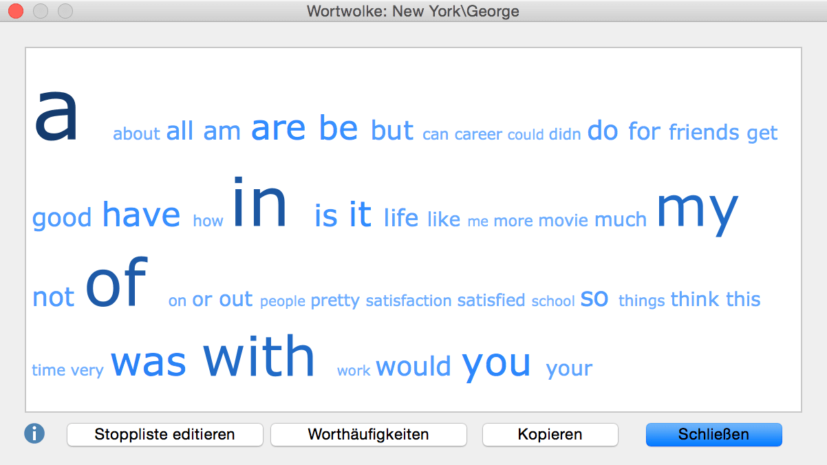 Wortwolke