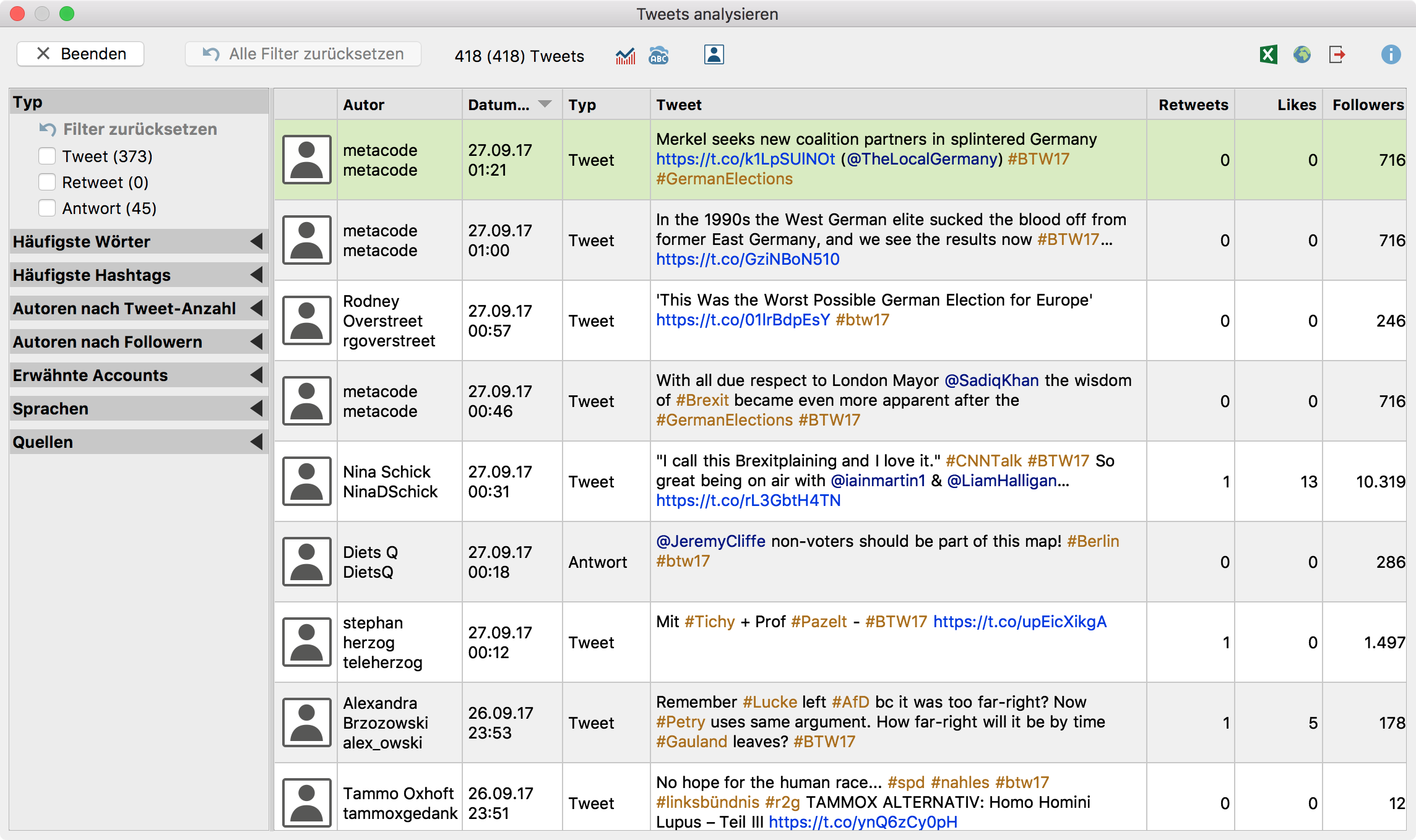 Ansicht der Twitteranalyse Ansicht der Twitteranalyse