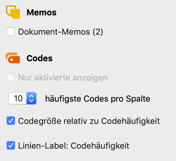 Optionen für die Gestaltung des Modells Optionen für die Gestaltung des Modells