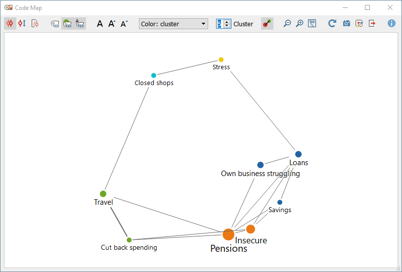 CodeMapWithLines.png