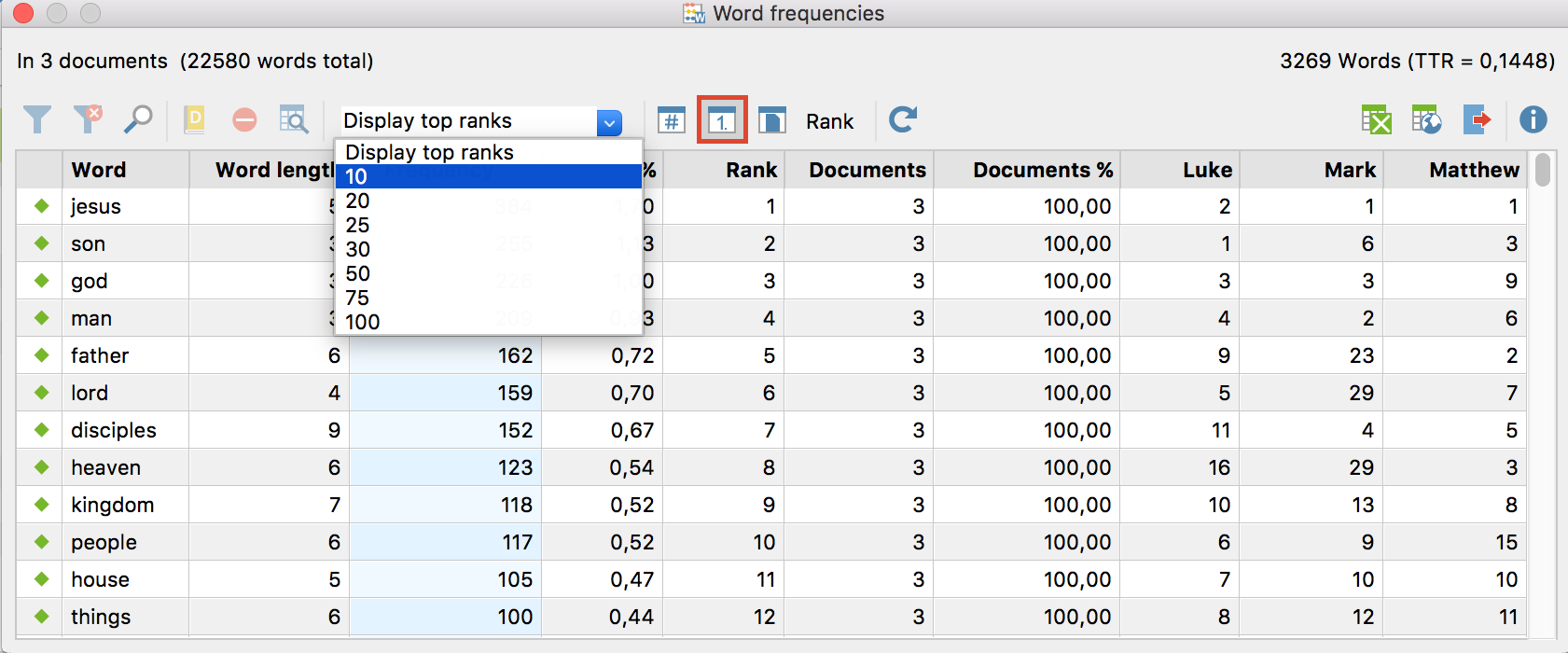 Select the number of most commonly occurring words Select the number of most commonly occurring words