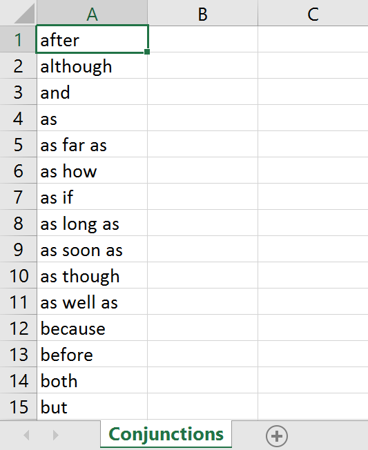 A stop list that has been opened in Excel A stop list that has been opened in Excel