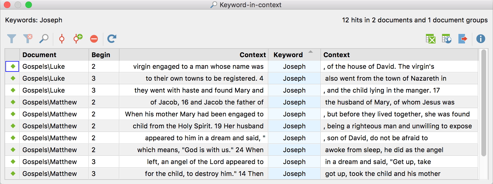 Results table for “Keyword-in-context” Results table for “Keyword-in-context”
