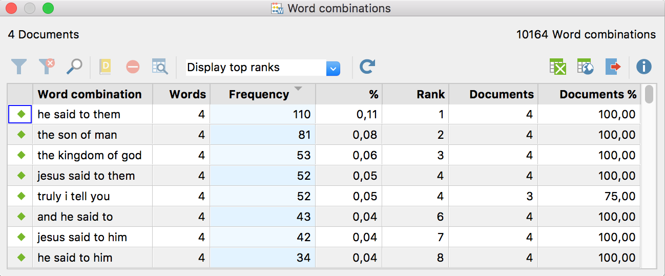 Results table for “Word combinations” Results table for “Word combinations”