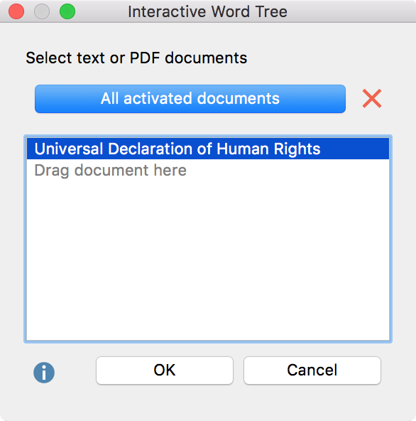 Selection of texts for the Word Tree